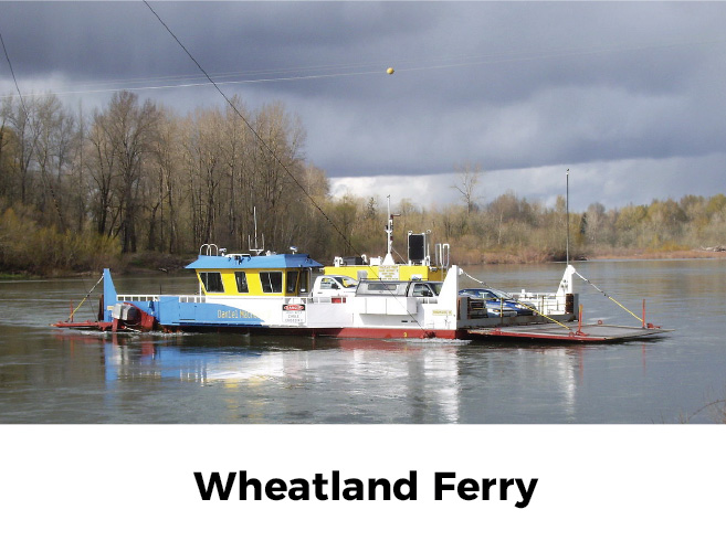 Wheatland Ferry