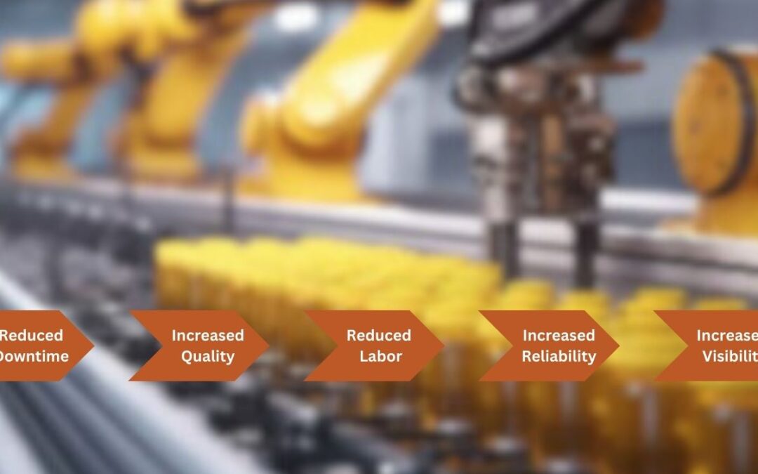 Automated Industrial Machinery: Advancements in Manufacturing Efficiency