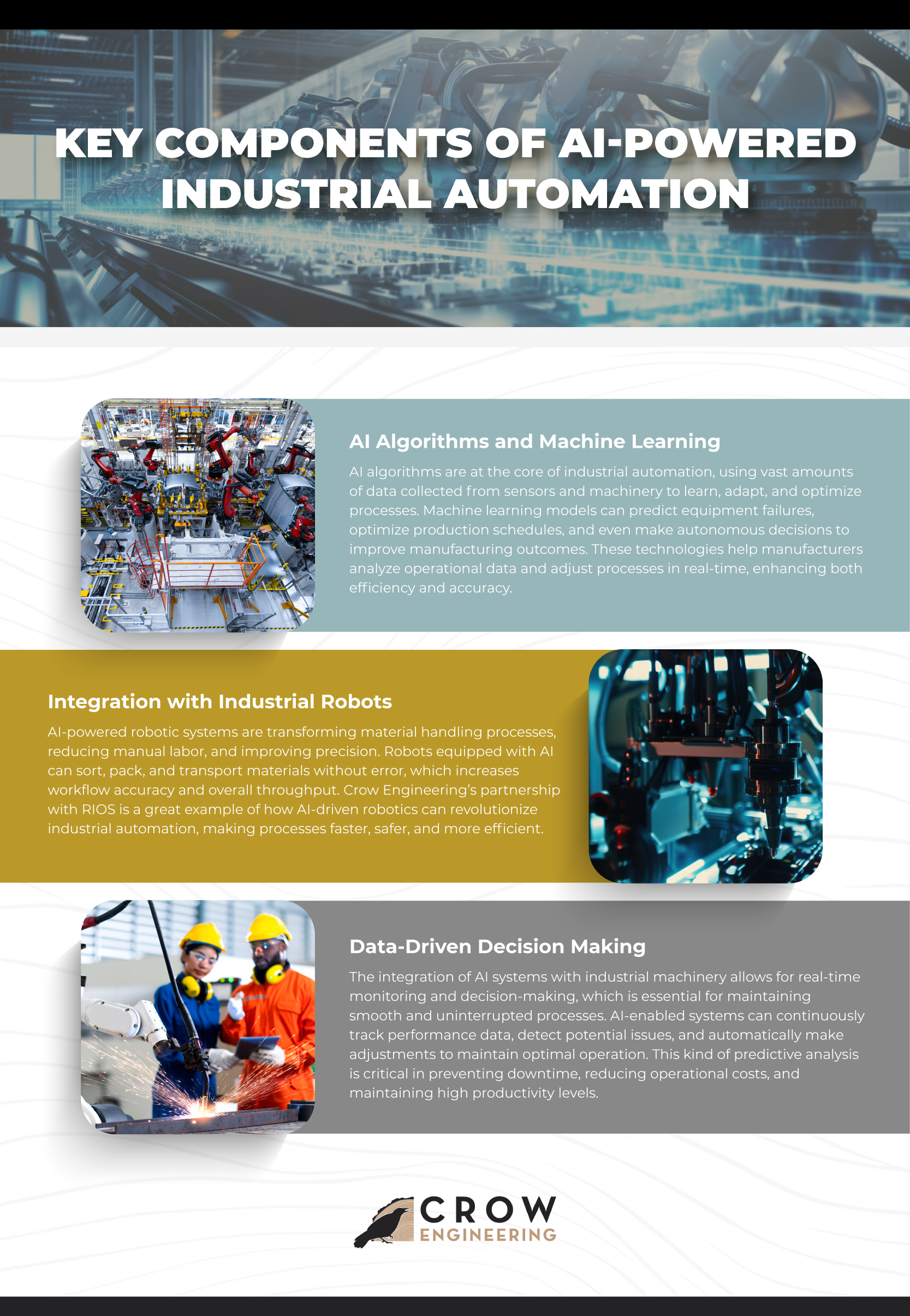 Key Components of AI-Powered Industrial Automation