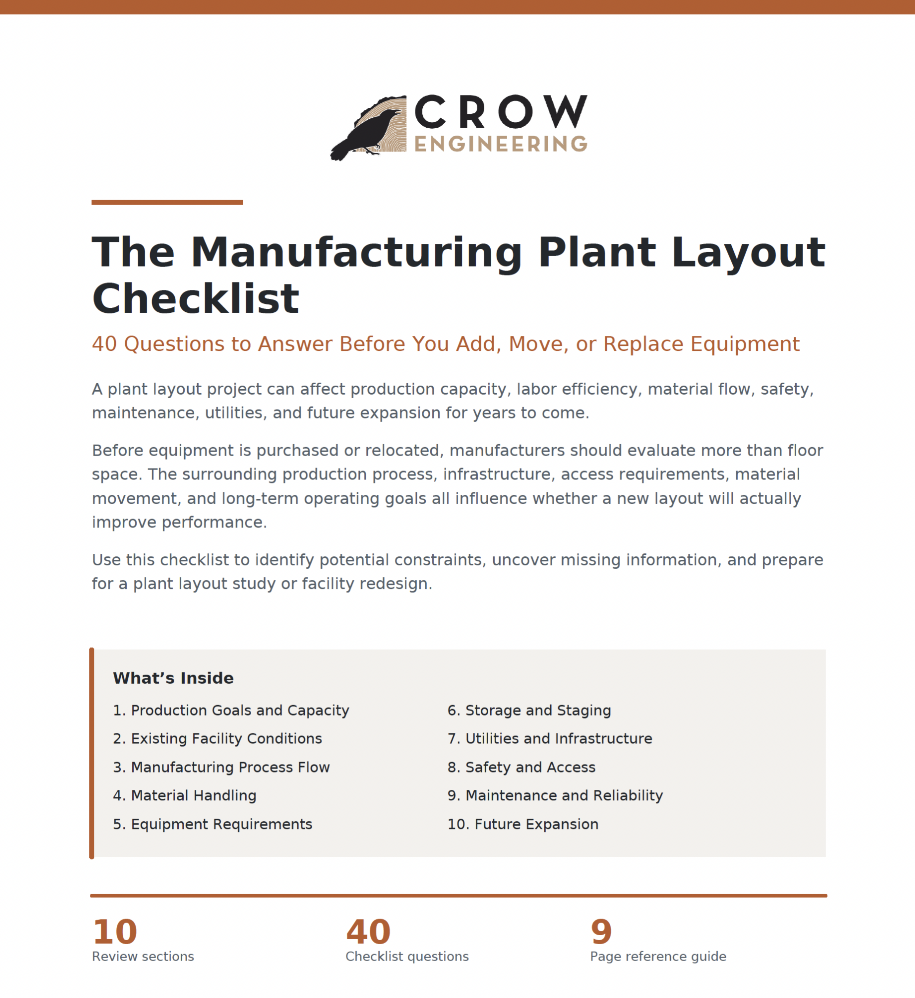 Plant Layout Design Checklist